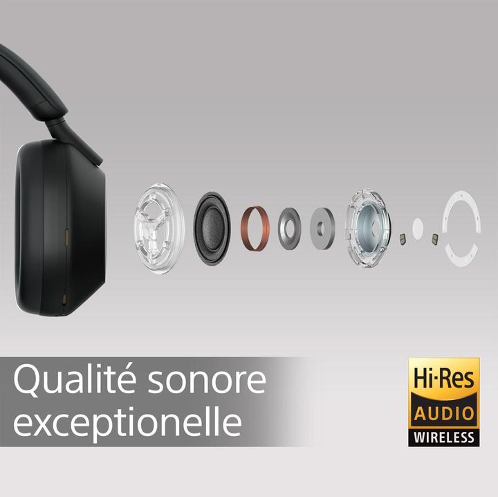 Image du produit Sony WH-1000XM5 (ANC, 30 h, Sans fil, Filaire)
