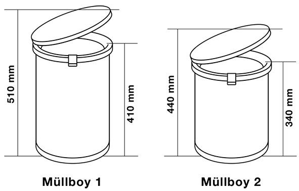 Image du produit Peka Metall Garçon éboueur 1 (35 l)