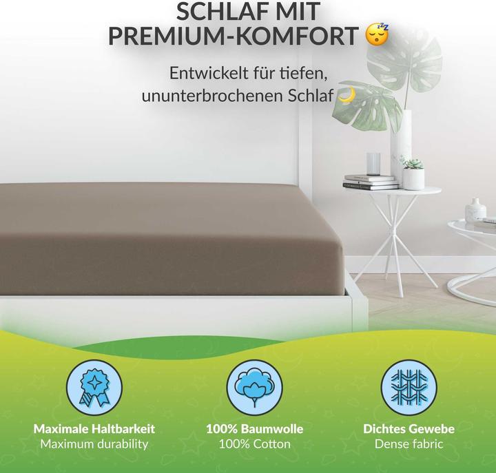 Actual product image Etérea Comfort Jersey (80 x 180 cm, 80 x 160 cm)