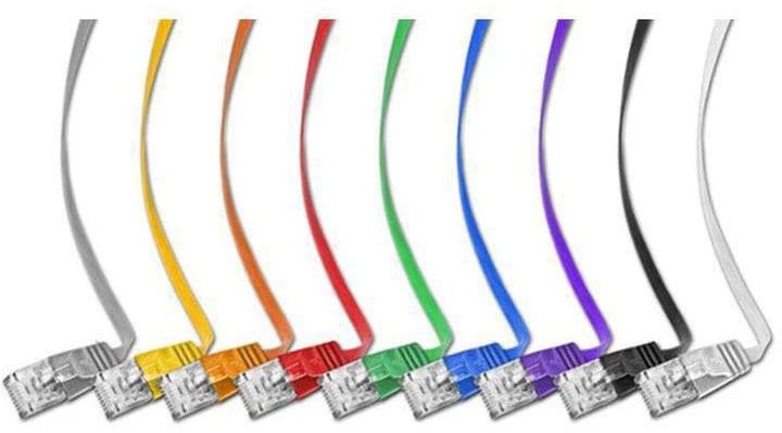 Actual product image Wirewin Network cable (UTP, CAT6, 7.50 m)