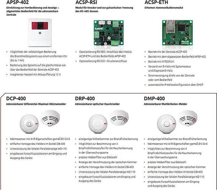 Image du produit Satel DRP-400 Détecteur optique de fumée adressable