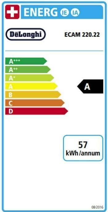 Energy Label De'Longhi Magnifica Start