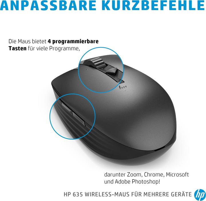 Actual product image HP 635 (Wireless)