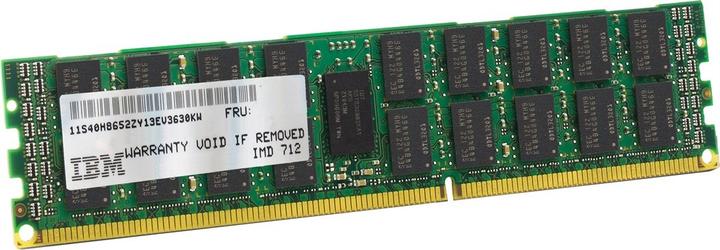 Actual product image Lenovo 46w0796 (1 x 16GB, 2133 MHz, DDR4-RAM, DIMM)