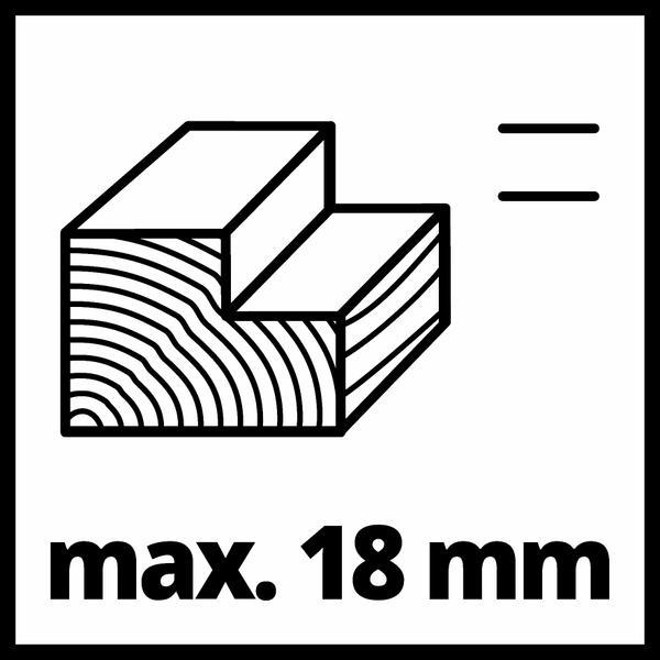 Image du produit Einhell TE-PL 900