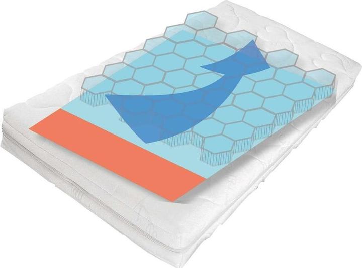 Produktbild Kuli-Muli AirProtector eckig (60 x 120 cm)