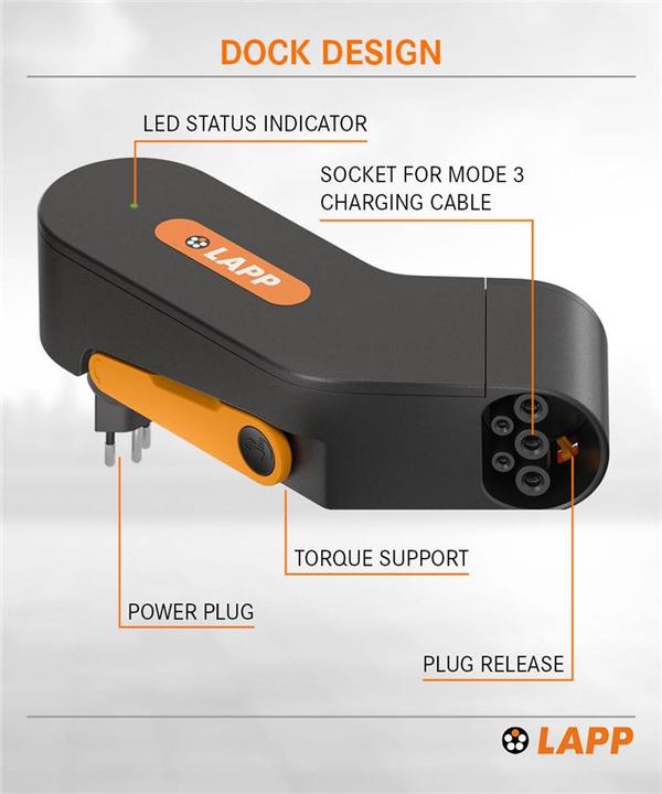 Actual product image Lapp Mobility Mobility Dock (Type 2, 1.80 kW, 8 A, Type 13)