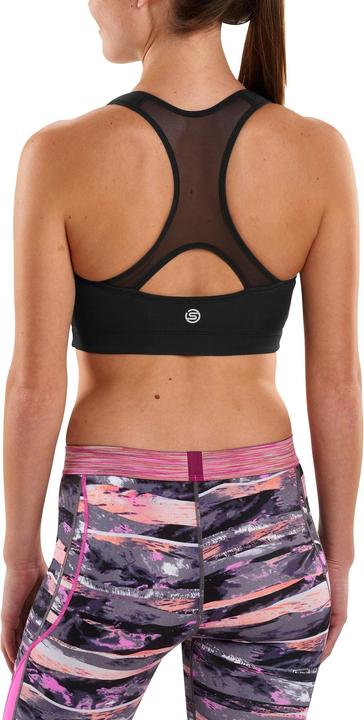 Actual product image Skins DNAmic Flux (S)
