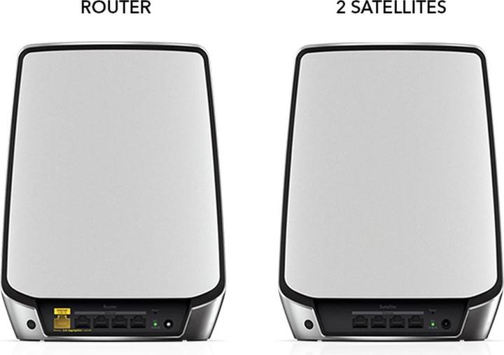 Actual product image Netgear Orbi WiFi 6 Mesh System AX6000 (RBK853)