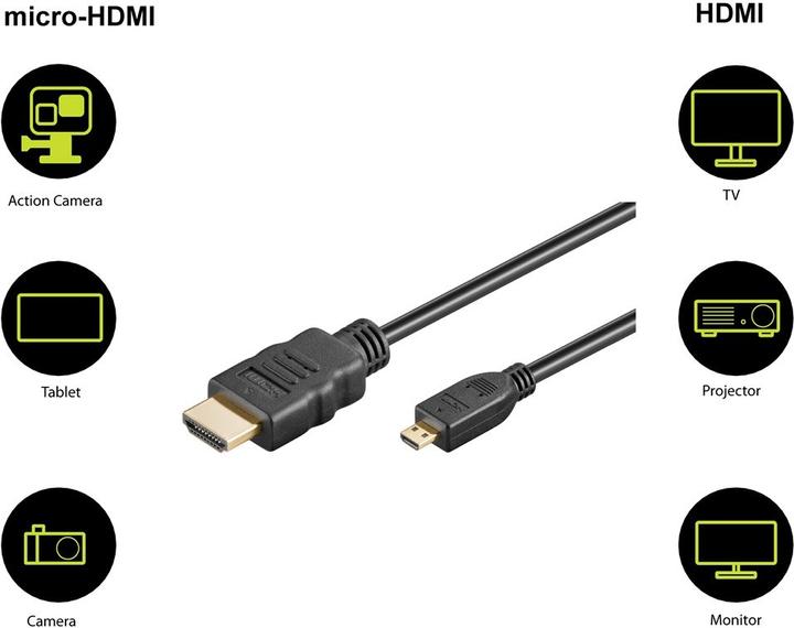 Actual product image Goobay Series 2.0 High Speed Micro HDMI™ Cable with Ethernet (4K/60Hz), 1 m, Black (1 m, HDMI)