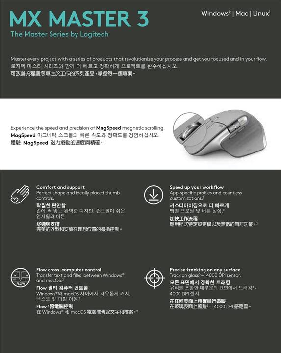 Actual product image Logitech MX Master 3 (Wireless)