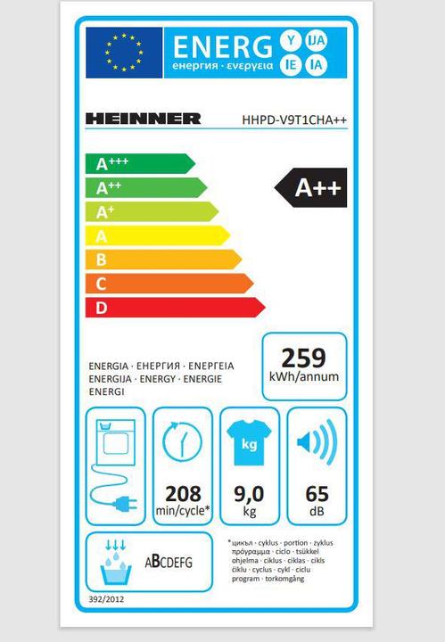 Energy Label Heinner HHPD-V9T1CHA++ (9 kg)