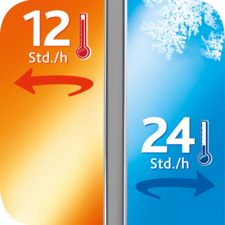 Actual product image Emsa Mobility (1 l)