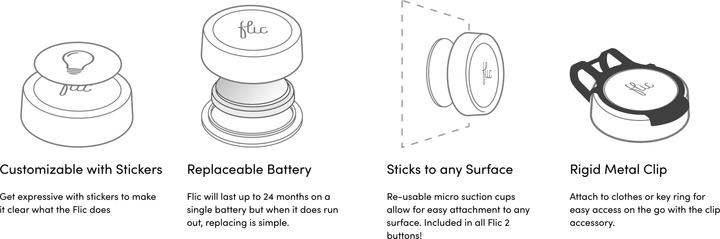 Actual product image Flic Bluetooth Smart Button 3er Pack