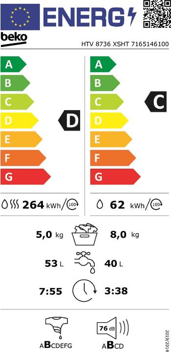 Energie-Label Beko WASHER-DRYER HTV 8736 XSHT