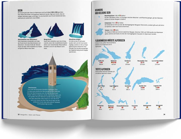 Image du produit Le livre des Alpes
