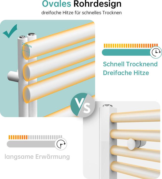 Produktbild Emke Elektrischer Badheizkörper, 1120x400mm - Weiss Ovalrohr-Handtuchtrockner (385 W)