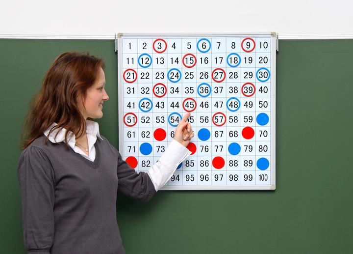 Produktbild Betzold Magnethaftende Tafel mit aufgedrucktem Hunderterfeld