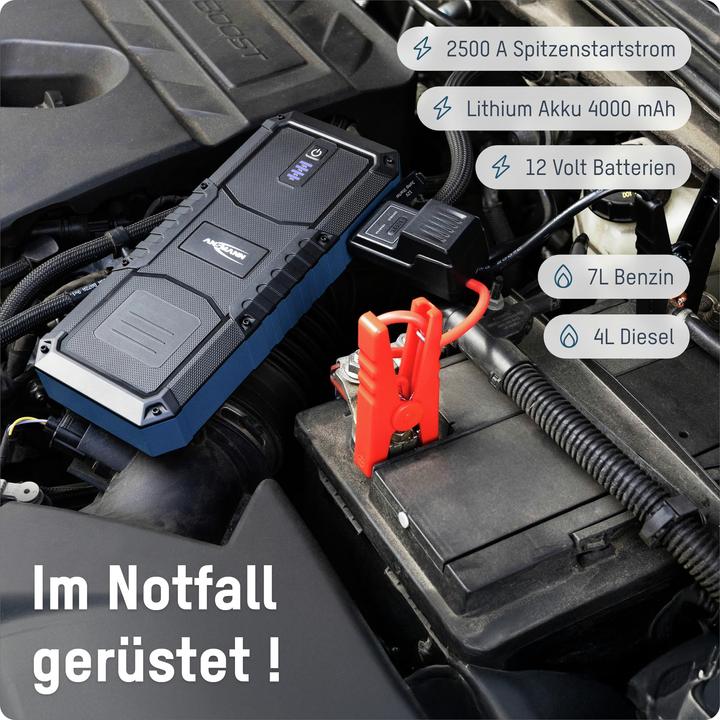 Actual product image Ansmann Jump Starter 16.0 (2500 A, 16000 mAh)