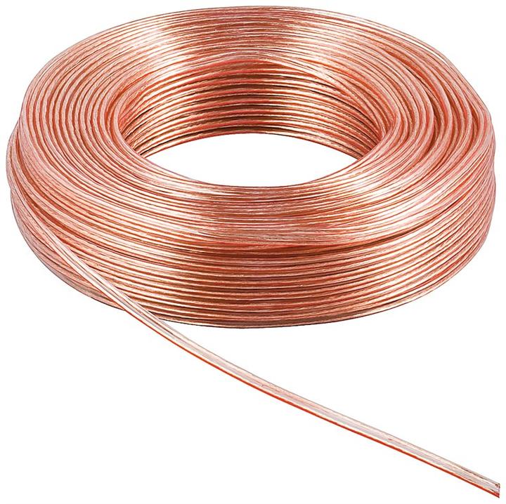 Actual product image Goobay 15118 CU (10 m, 0.50 mm²)