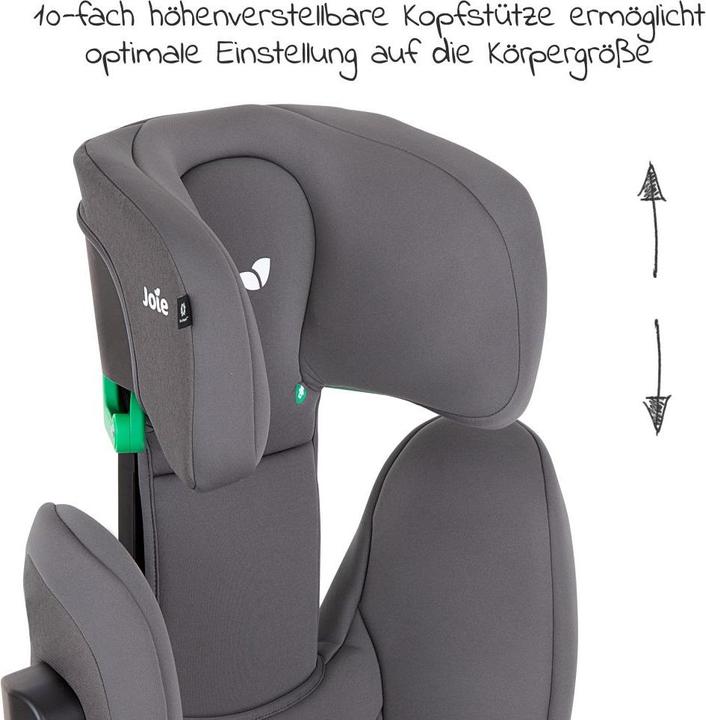 Actual product image Joie i-trillo fx (Child seat, ECE R129/i-Size Standard)