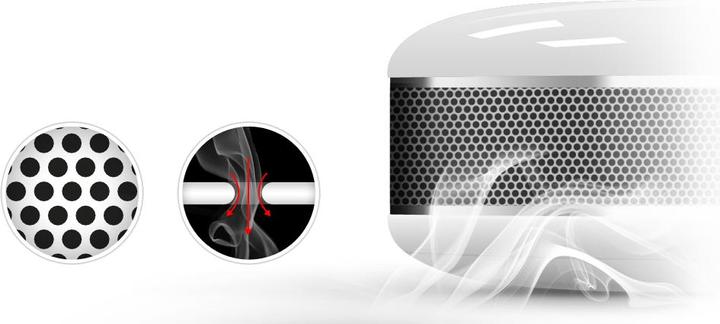 Productafbeelding Fibaro Rooksensor