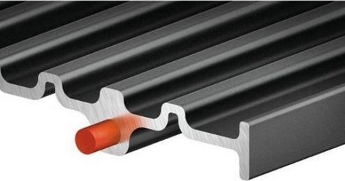 Actual product image Sage The Smart Grill Pro (EU plug)