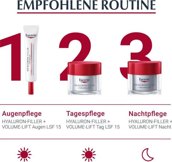 Actual product image Eucerin HYALURON-FILLER + VOLUME-LIFT Eye Care SPF 15 (Crème, 15 ml)