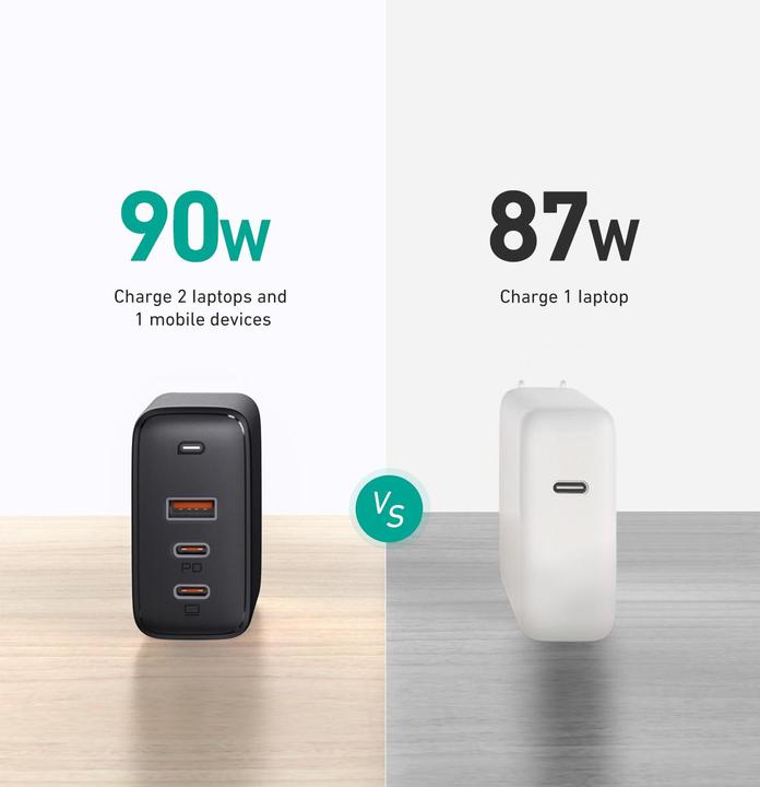 Produktbild Aukey Omnia Mix3 PA-B6S (90 W)