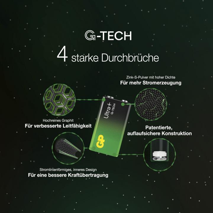 Produktbild GP Batteries Ultra Plus Alkaline Batterie 9 V Block 1er Blister (1 Stk., 9V Block)