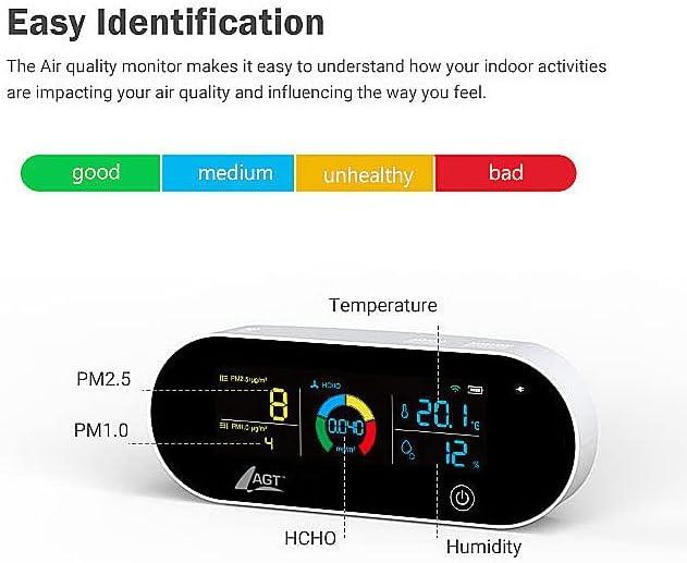 Actual product image AGT 5in1 Battery Air Quality Meter