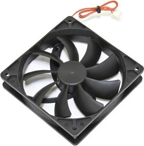 Actual product image Scythe Slip Stream PWM (120 mm, 1 x)