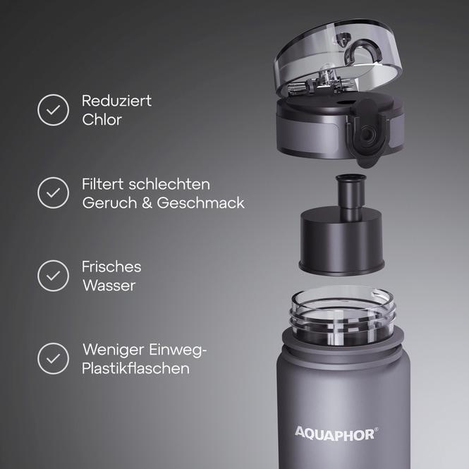 Actual product image Aquaphor DRINK 500ml GRAY (0.50 l)