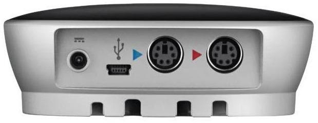 Produktbild Logitech Group