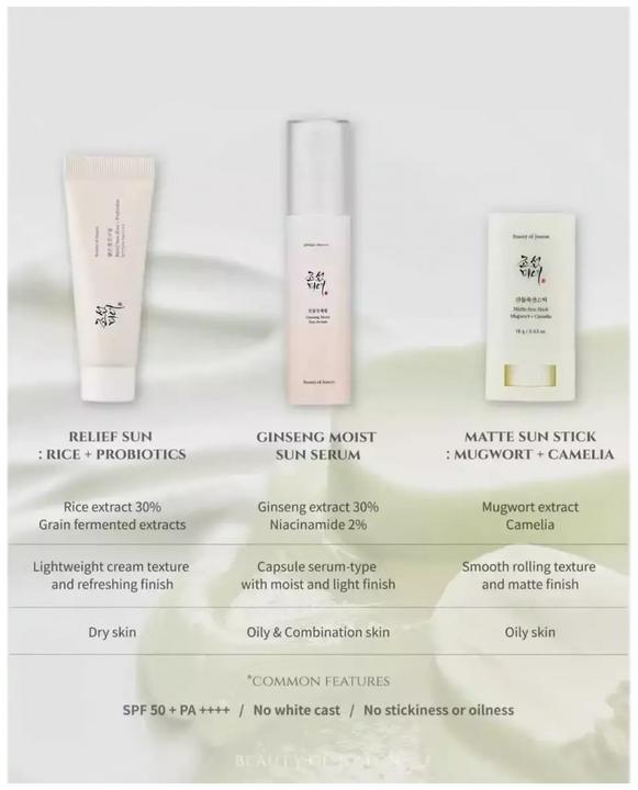 Nutritional values and ingredients Beauty of Joseon Ginseng Moist Sun Serum (50 ml)