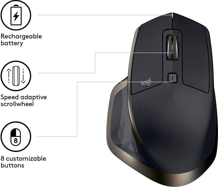 Produktbild Logitech MX Master AMZ (Kabellos)