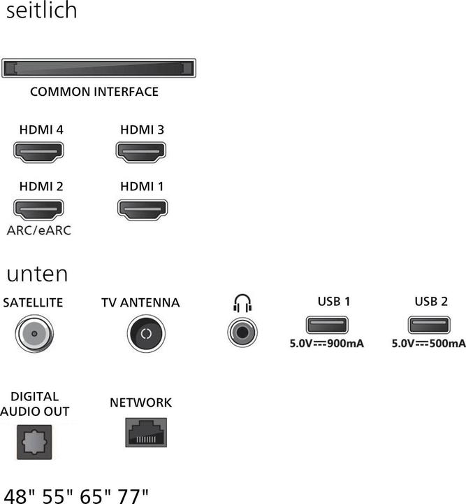 Actual product image Philips 48OLED760/12 (48", OLED760, OLED, 4K, 2025)