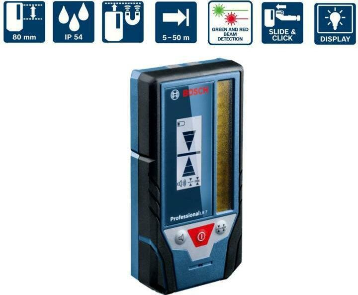 Bosch Professional LR 7