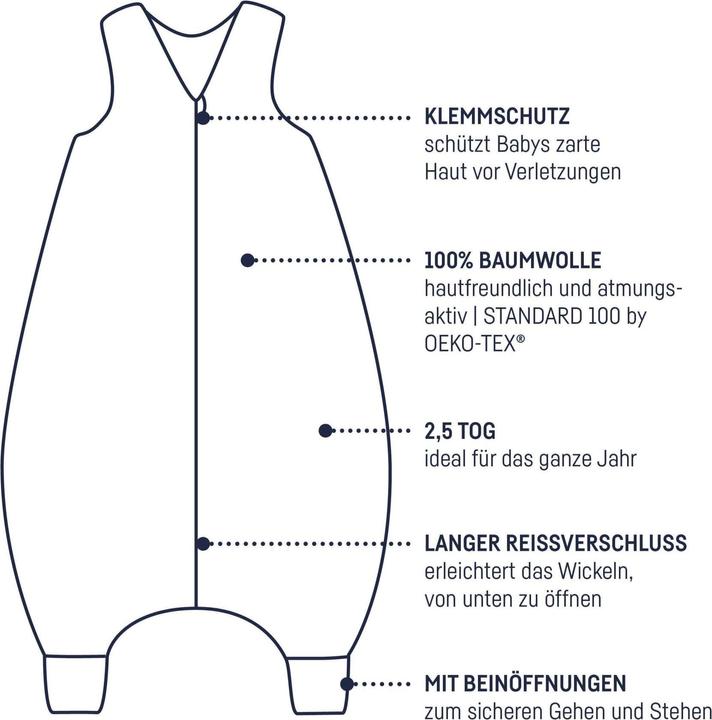 Image du produit Julius Zöllner Renard et élan (80 cm)