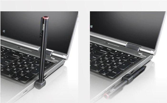 Immagine prodotto Lenovo Portapenna USB ThinkPad