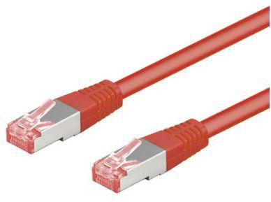 Actual product image Goobay Network cable (S/FTP, CAT6, 0.50 m)