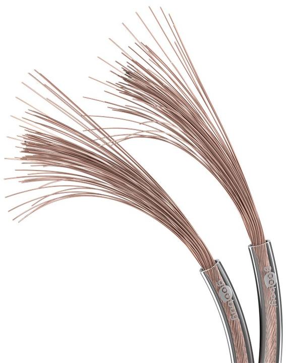 Image du produit Goobay 15125 (100 m, 0.75 mm²² mm)