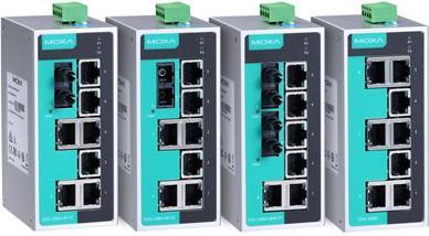 Actual product image Moxa EDS-208A (8 ports)