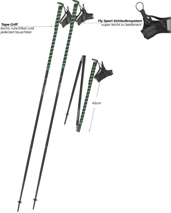 Immagine prodotto Komperdell FXP Composite