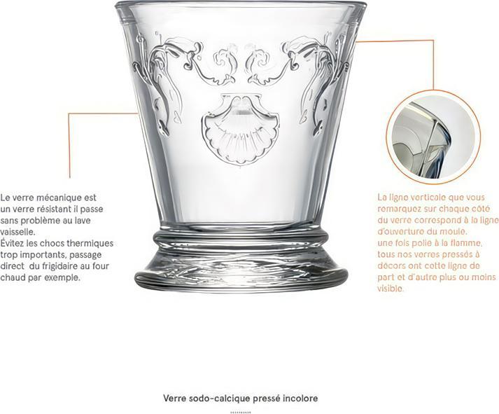 Image du produit La Rochère Verre à eau Versailles 250 ml 9,9cm (0.25 l, 1 x)