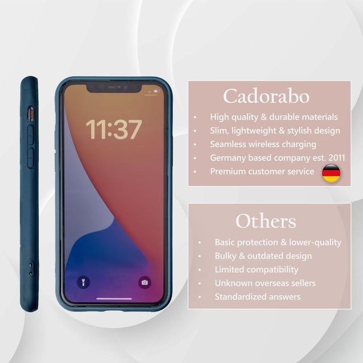 Actual product image Cadorabo TPU Liquid Silicone Case Cover (Apple iPhone 11 Pro)