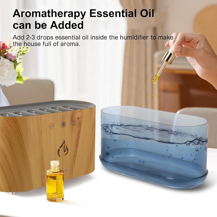 Actual product image Gupay Mini-Luftbefeuchter
