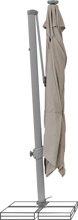 Image du produit Suncomfort by Glatz Varioflex LED (3 m)