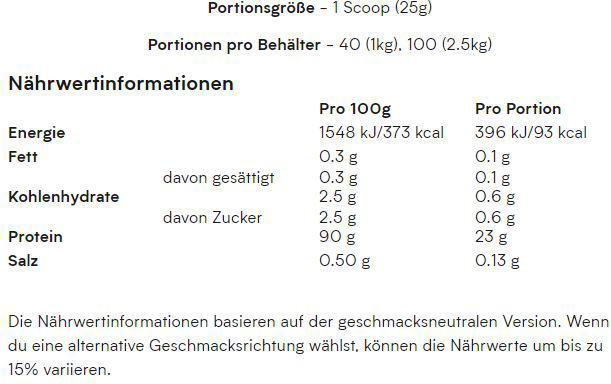 Nutritional values and ingredients MyProtein Impact Whey Isolate (Milk chocolate, 1 pcs., 1000 g)