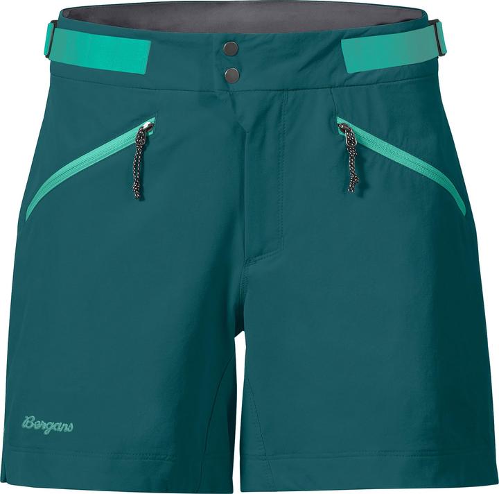Malachite Green